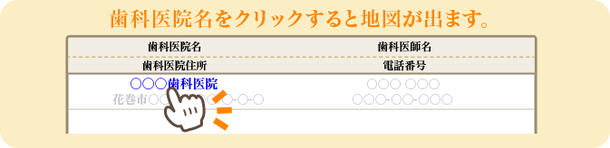 歯科医院名をクリックすると地図が出ます